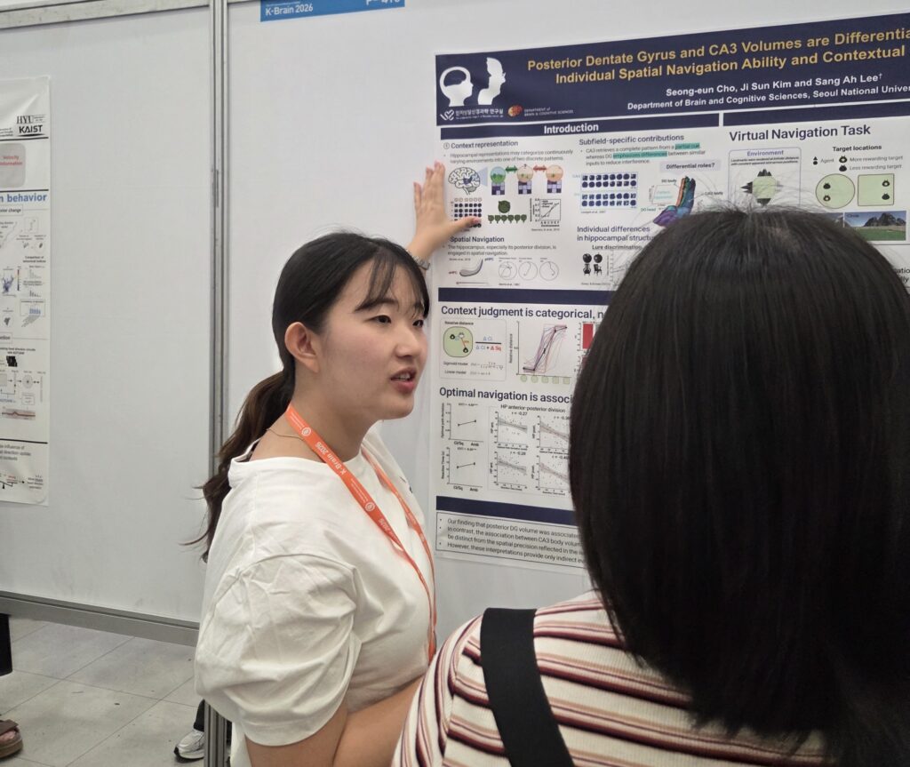 Seong-eun's poster